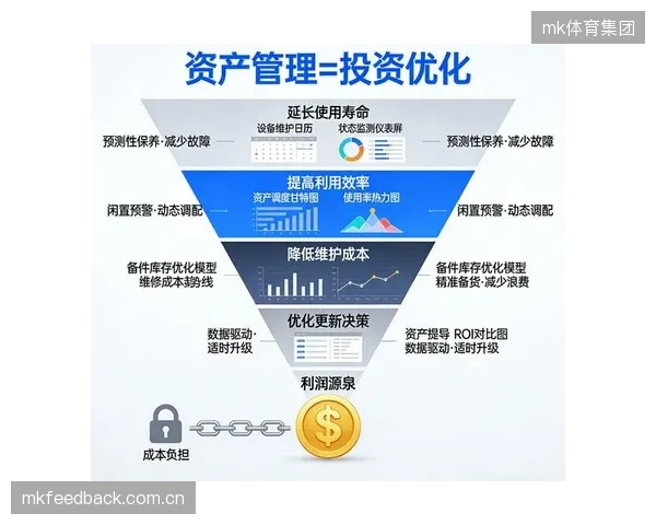 全生命周期管理系统上线 提升制播资产运营效率